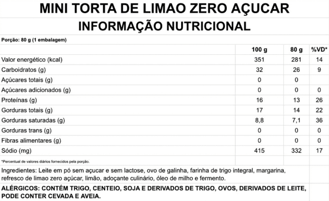 Mini Torta de Limão Zero 5