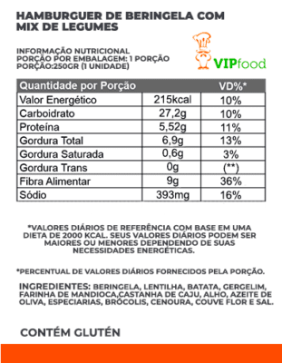 KIT VEGETARIANO - 15 unidades. 3